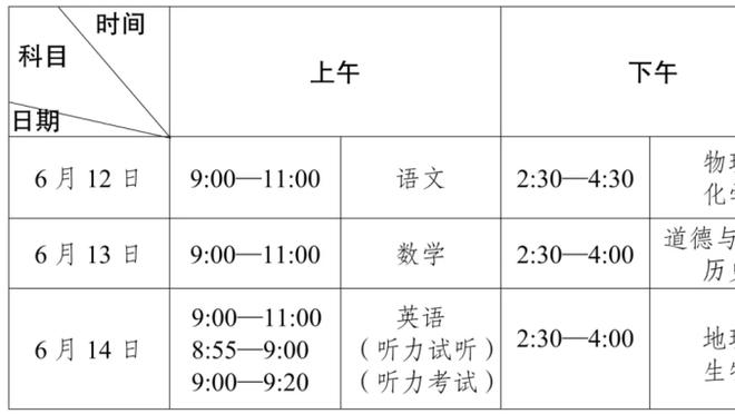 马卡：巴萨表示将谨慎使用罗克，他们认为球员很年轻并需要适应